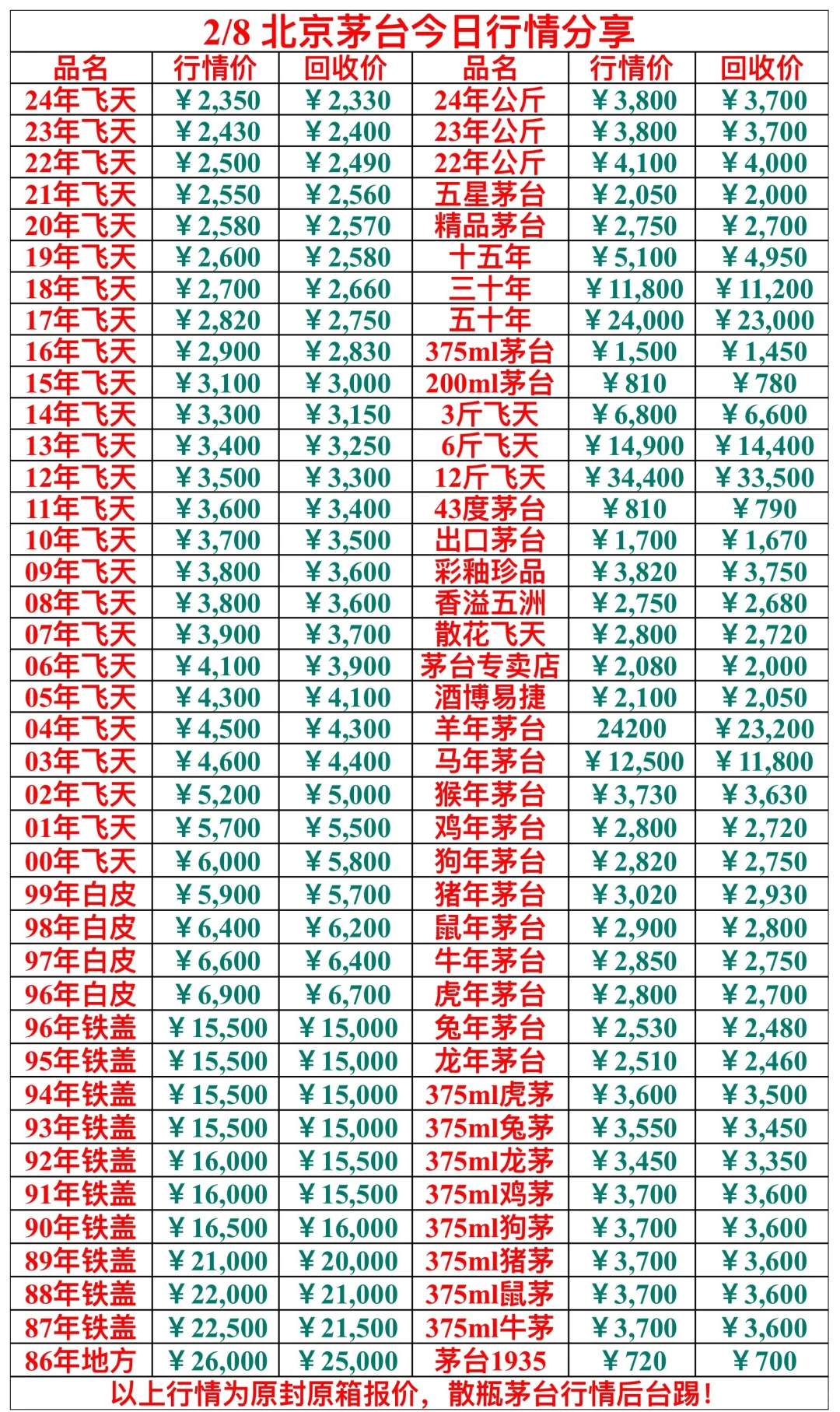 2.8����éimg.bim99.cn�?��������