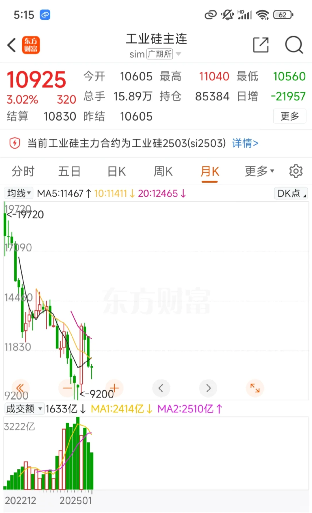 2025꣬ѵܣ̼ﮡҵ