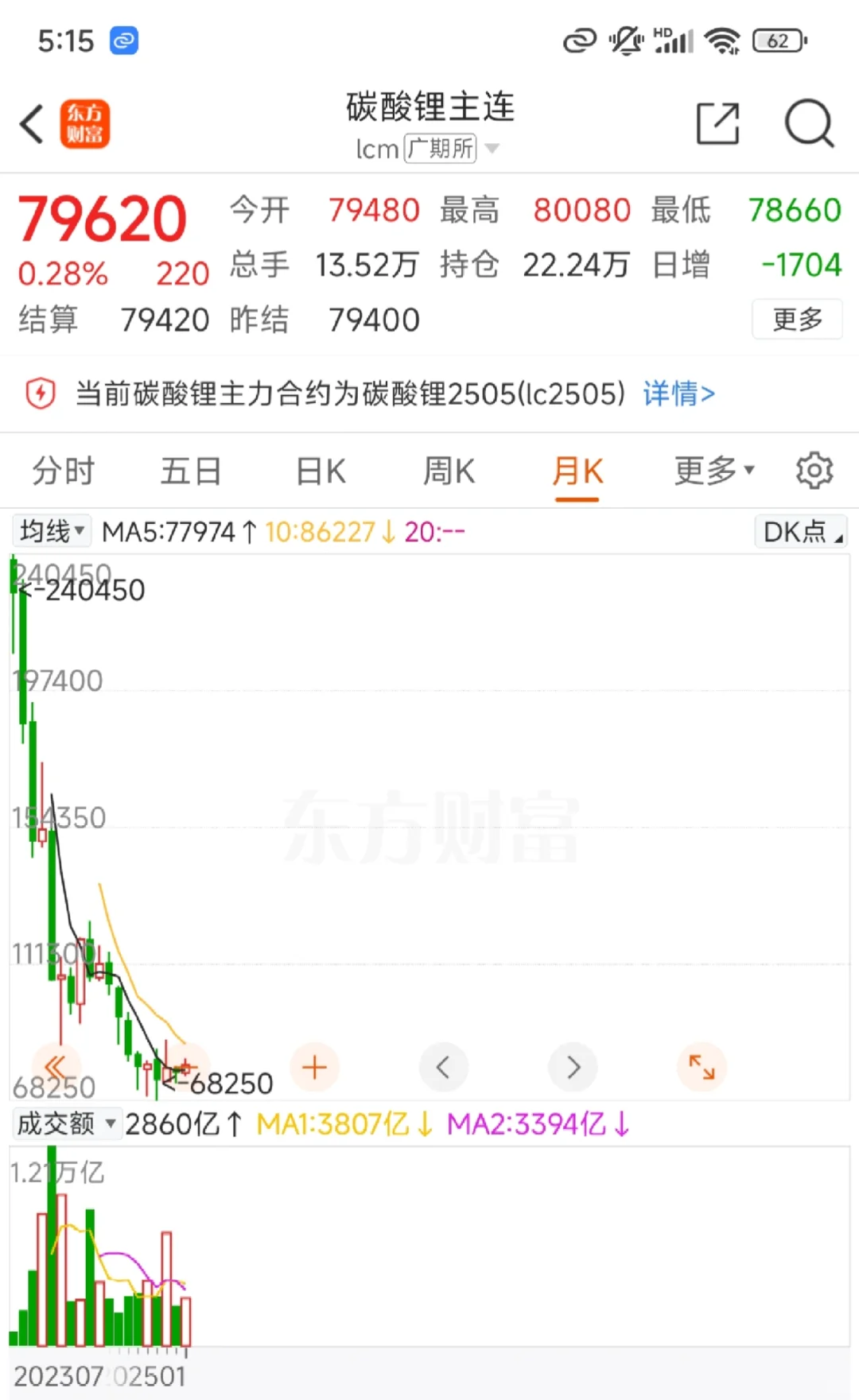 2025꣬ѵܣ̼ﮡҵ