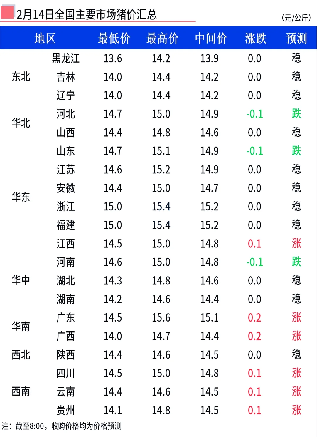 214ȫǵһ