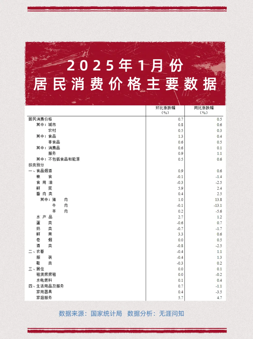 1�¾������Ѽ۸img.bim99.cn</p><p style=