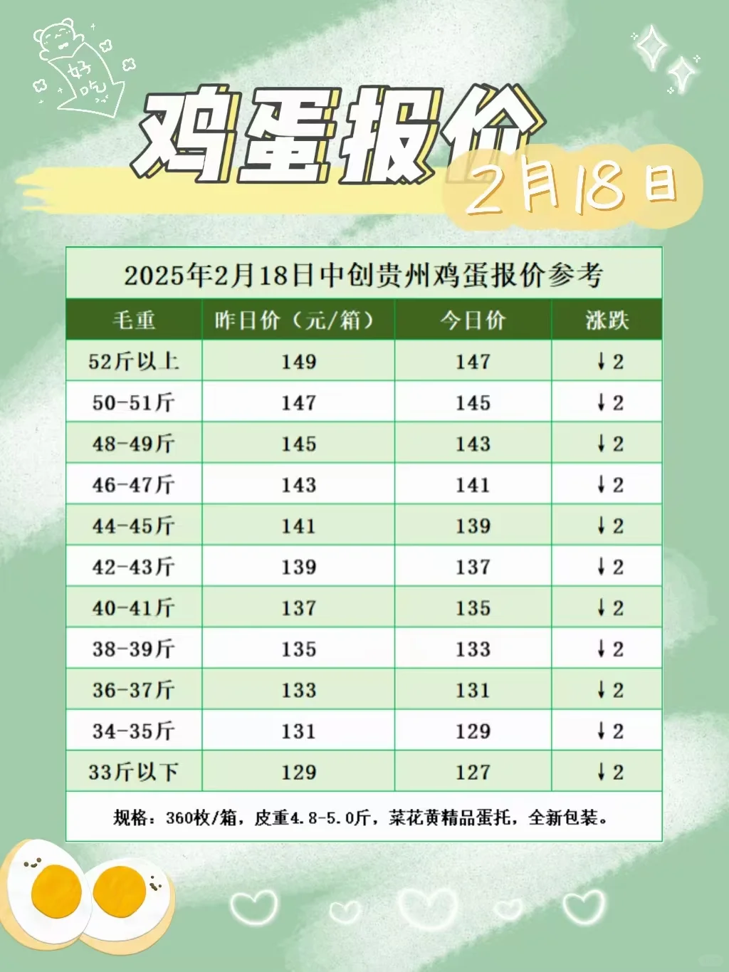 �������ۡ�2��18�ա�?