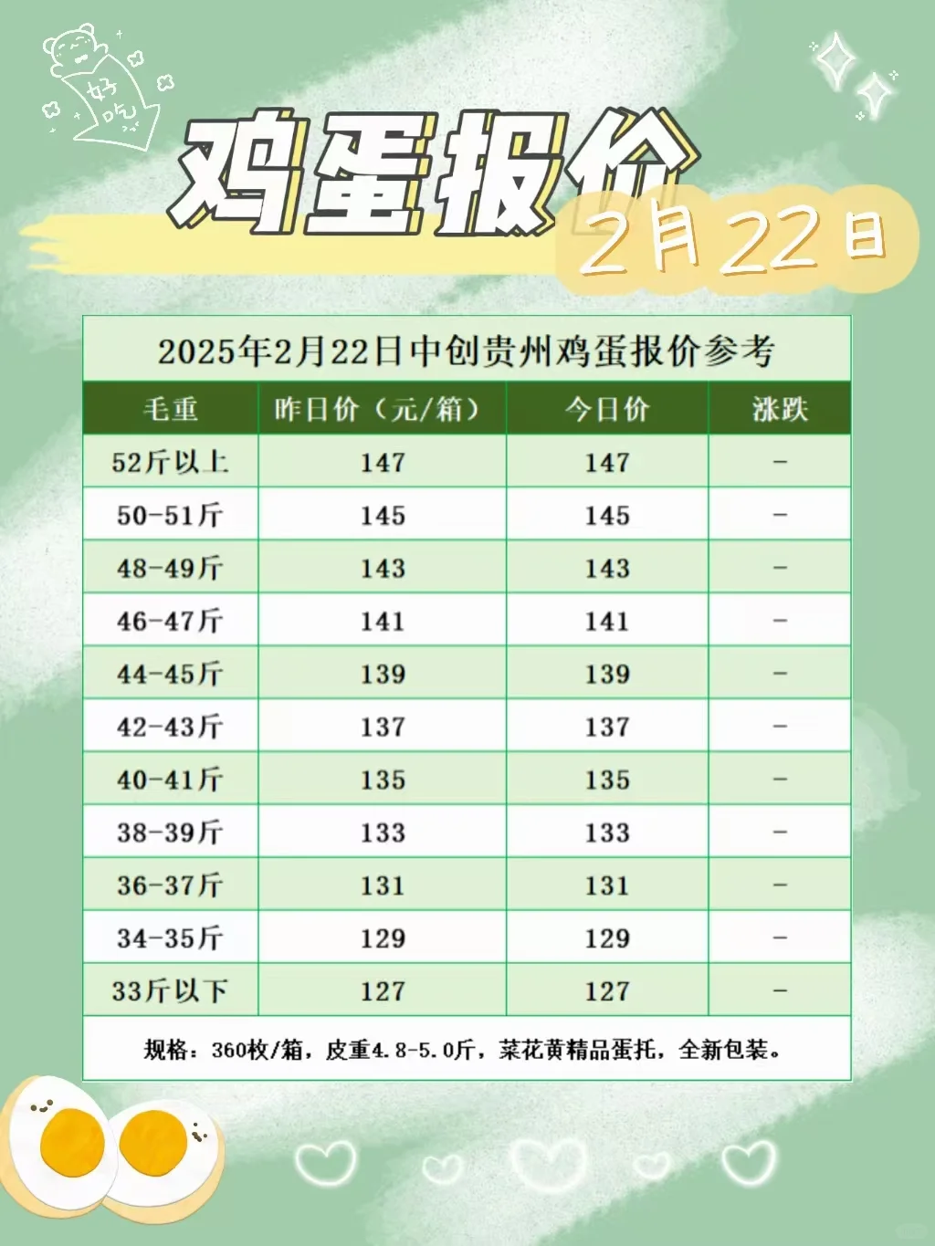 �������ۡ�2��22�ա�
