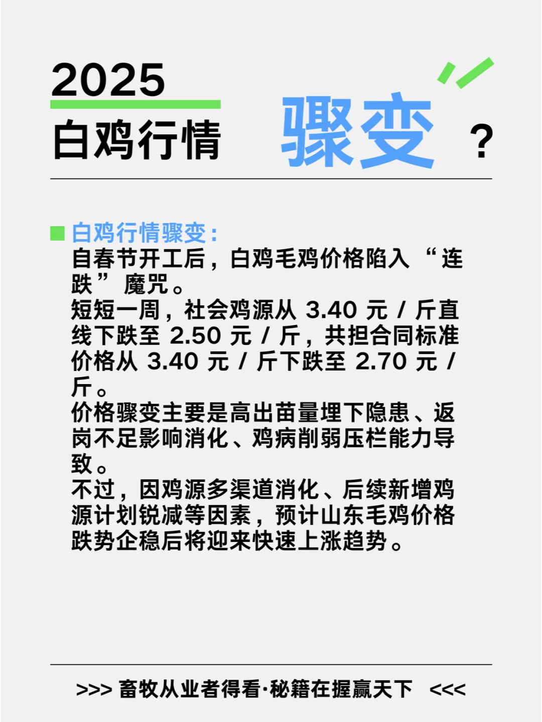 2025 �꣺�۸�����߲���ʾ����ҵ��ȥ�δ�