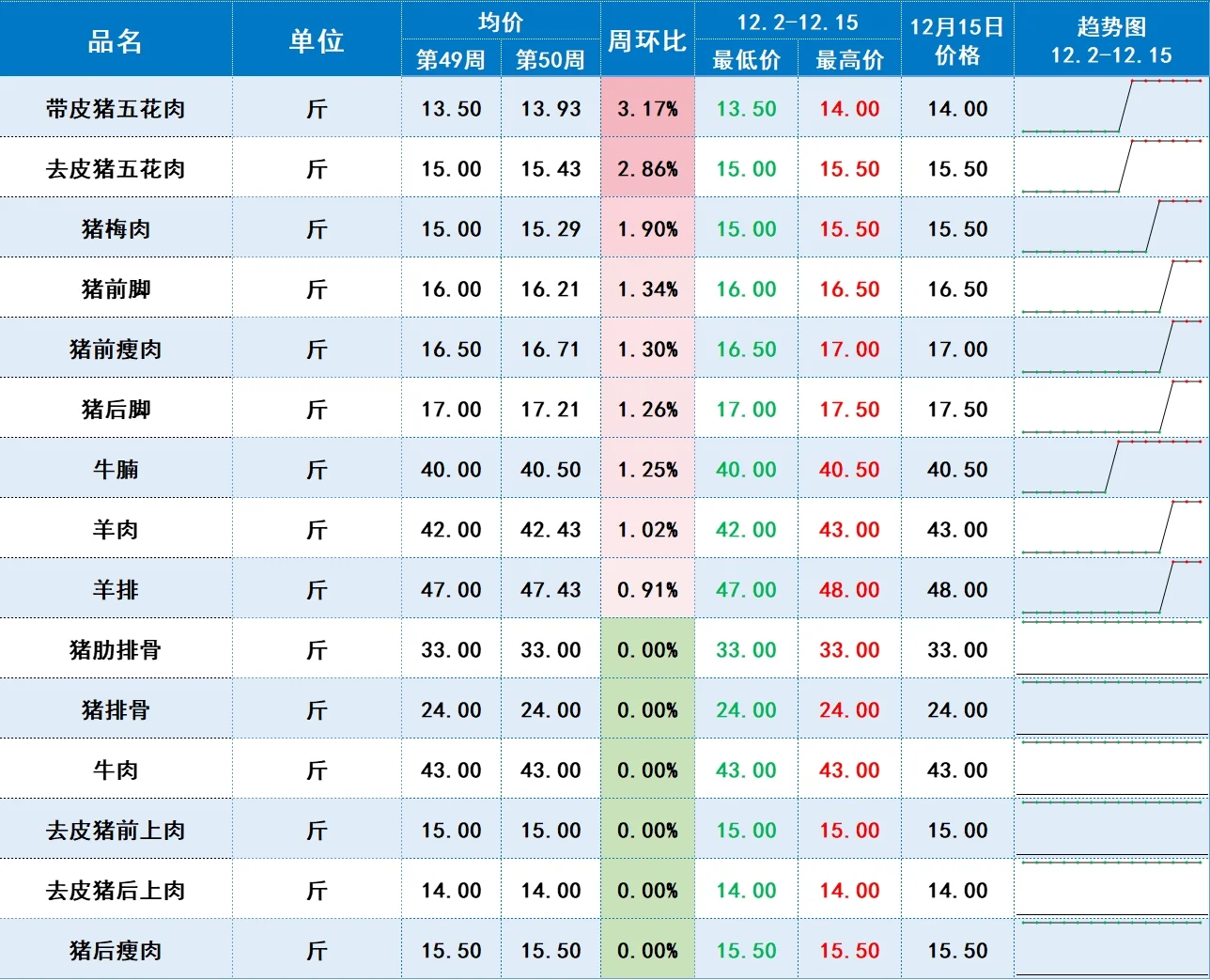 ��ũ�img.bim99.cn�12.9-12.15��