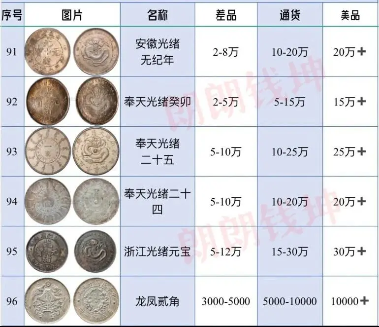 锟斤拷元锟桔竔mg.bim99.cntyle=