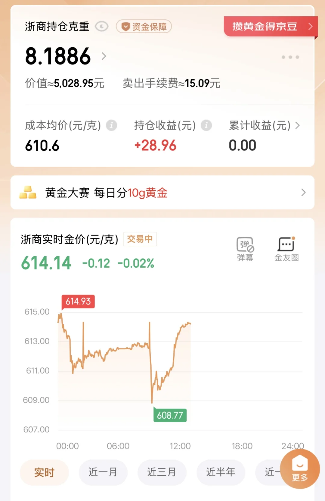 쿪ʼе˼
