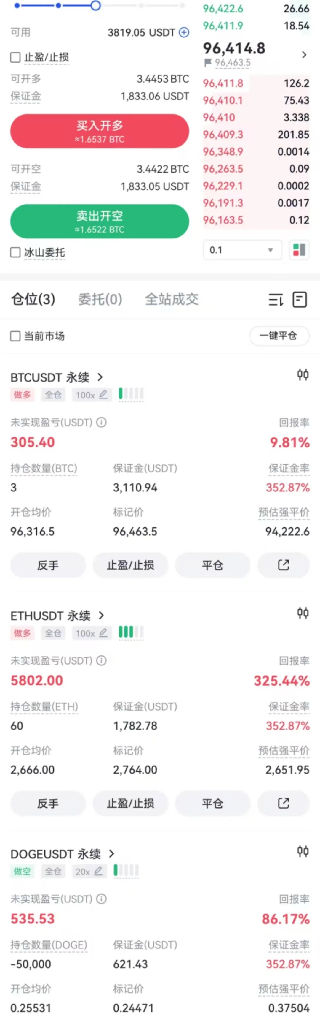 大饼历史总是惊人的相似