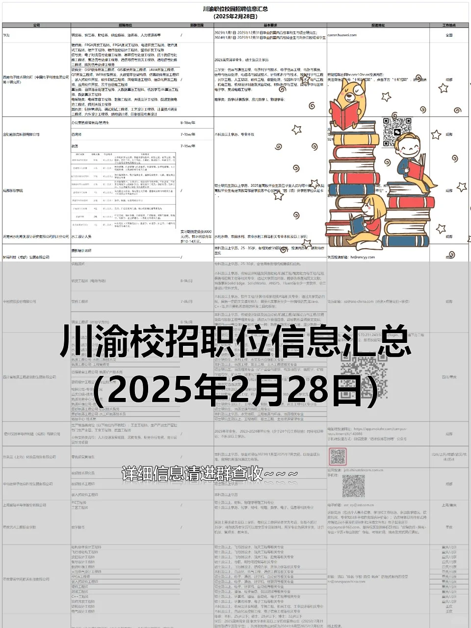 ��25�촺�С�25��2��28�մ���У��ְλ����