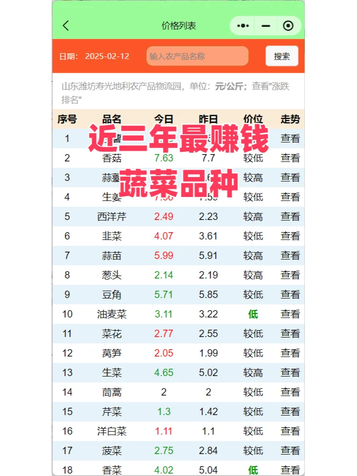 ũʲô׬Ǯٹг117%