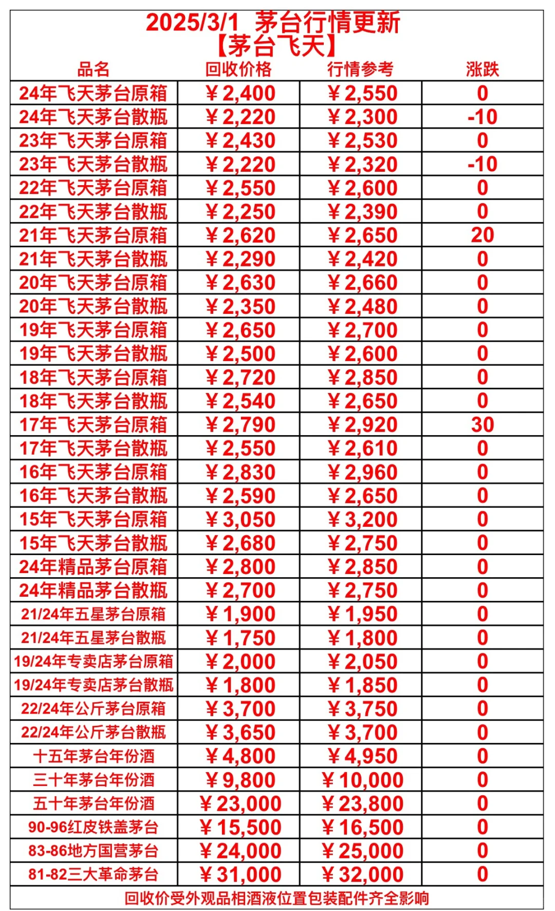 3��1����ę́���img.bim99.cn���ա�