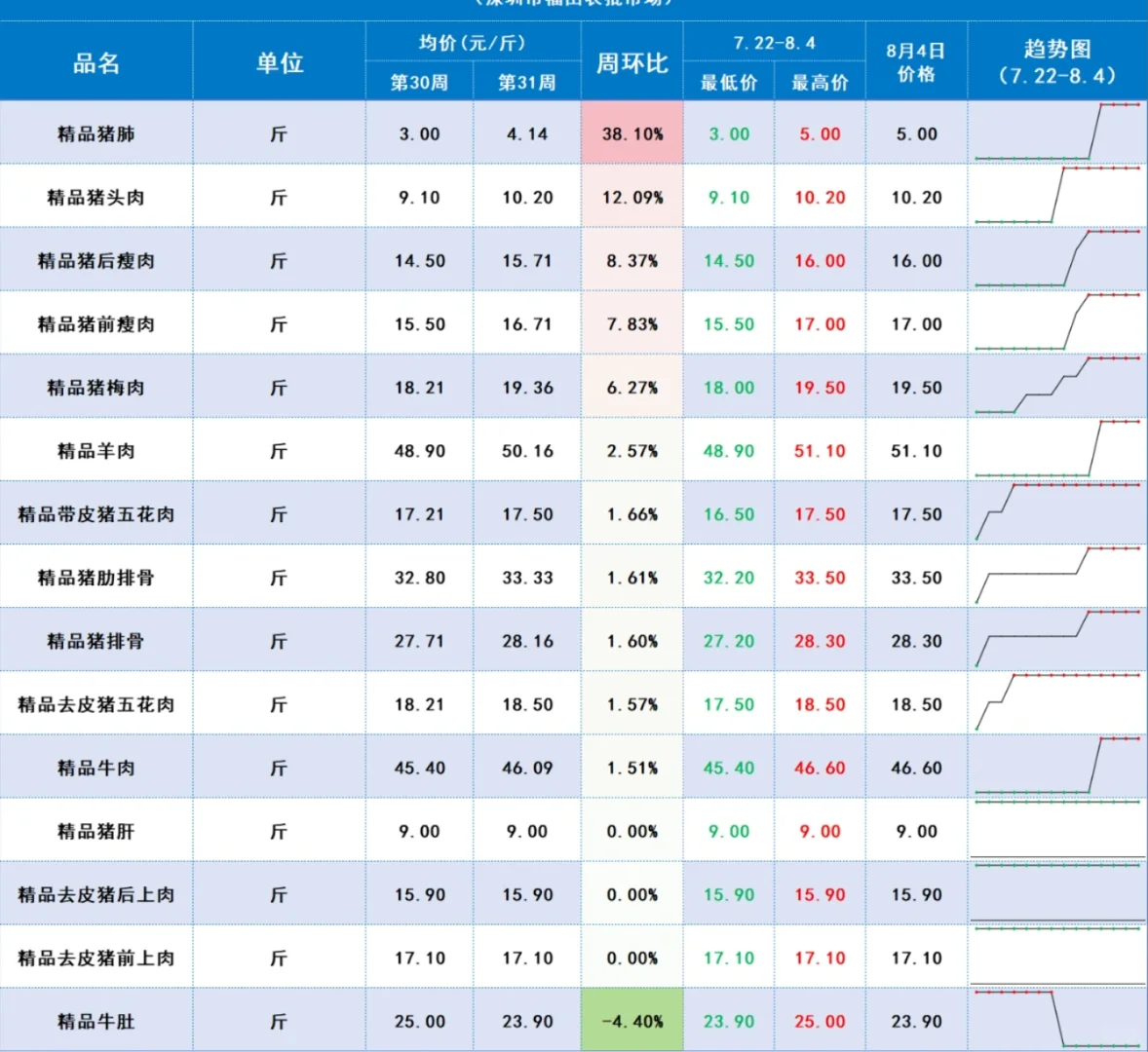 ��ũ���ܱ��ۣ�img.bim99.cn</p><p style=