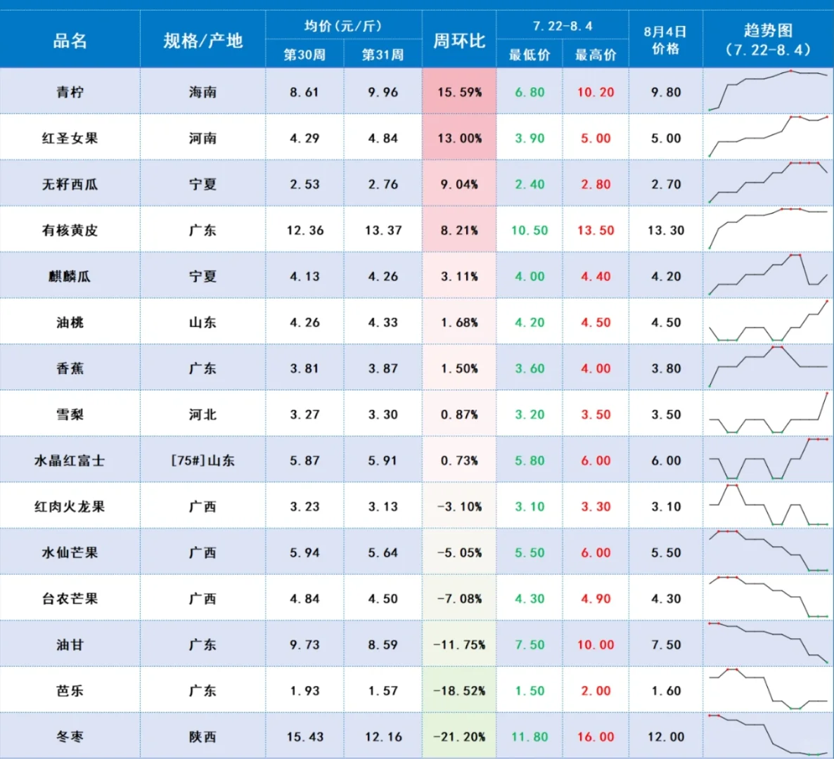 img.bim99.cn7.29-8.4��"