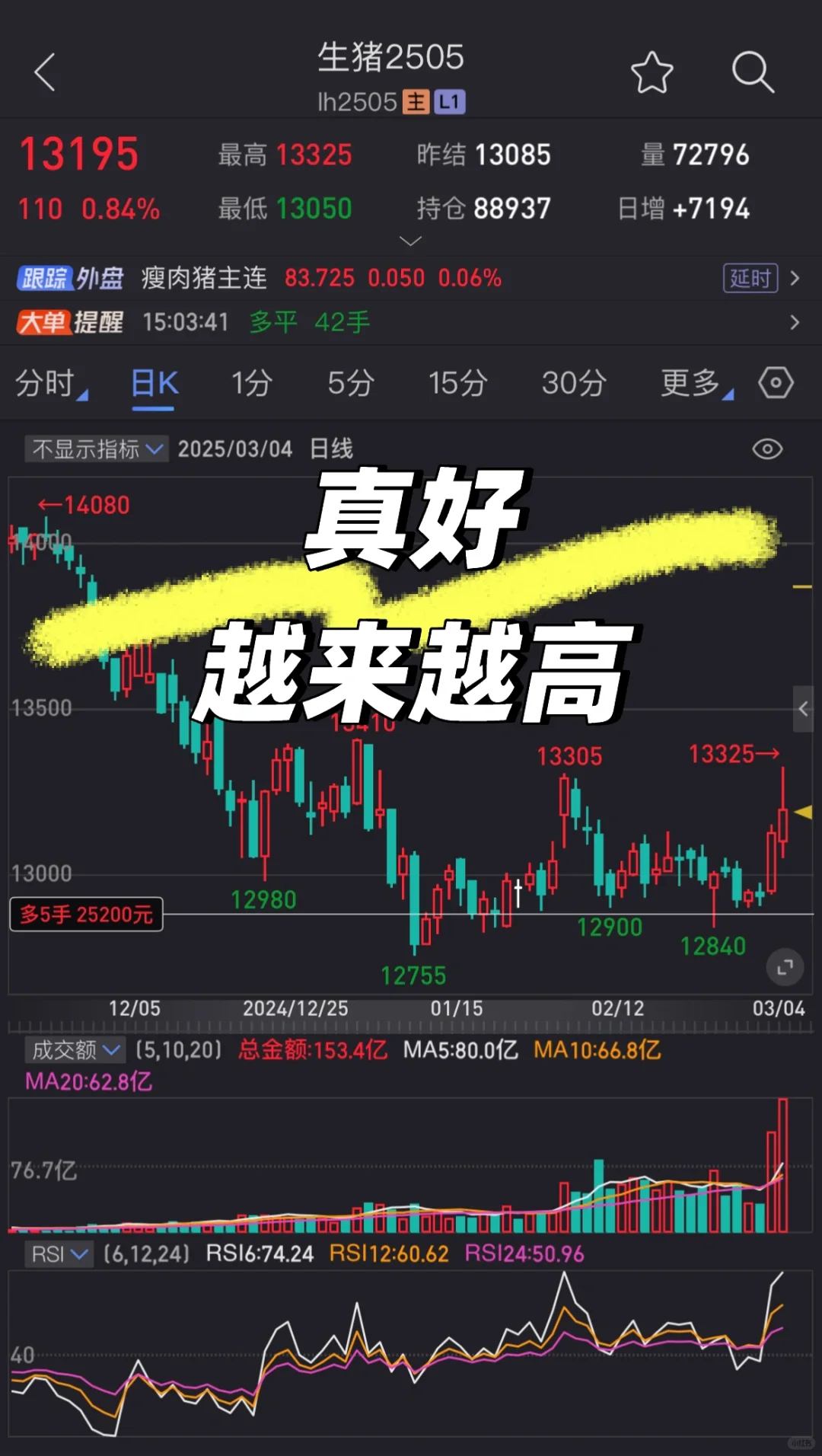 ��ʦ�ּ���?img.bim99.cnp><p style=