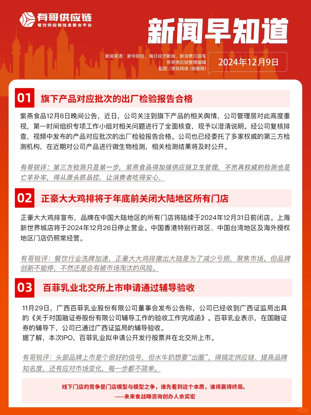 12.9и繩Ӧ֪??