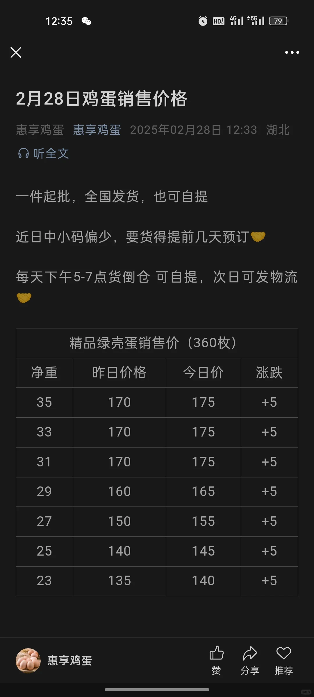 2.28ۼ۸