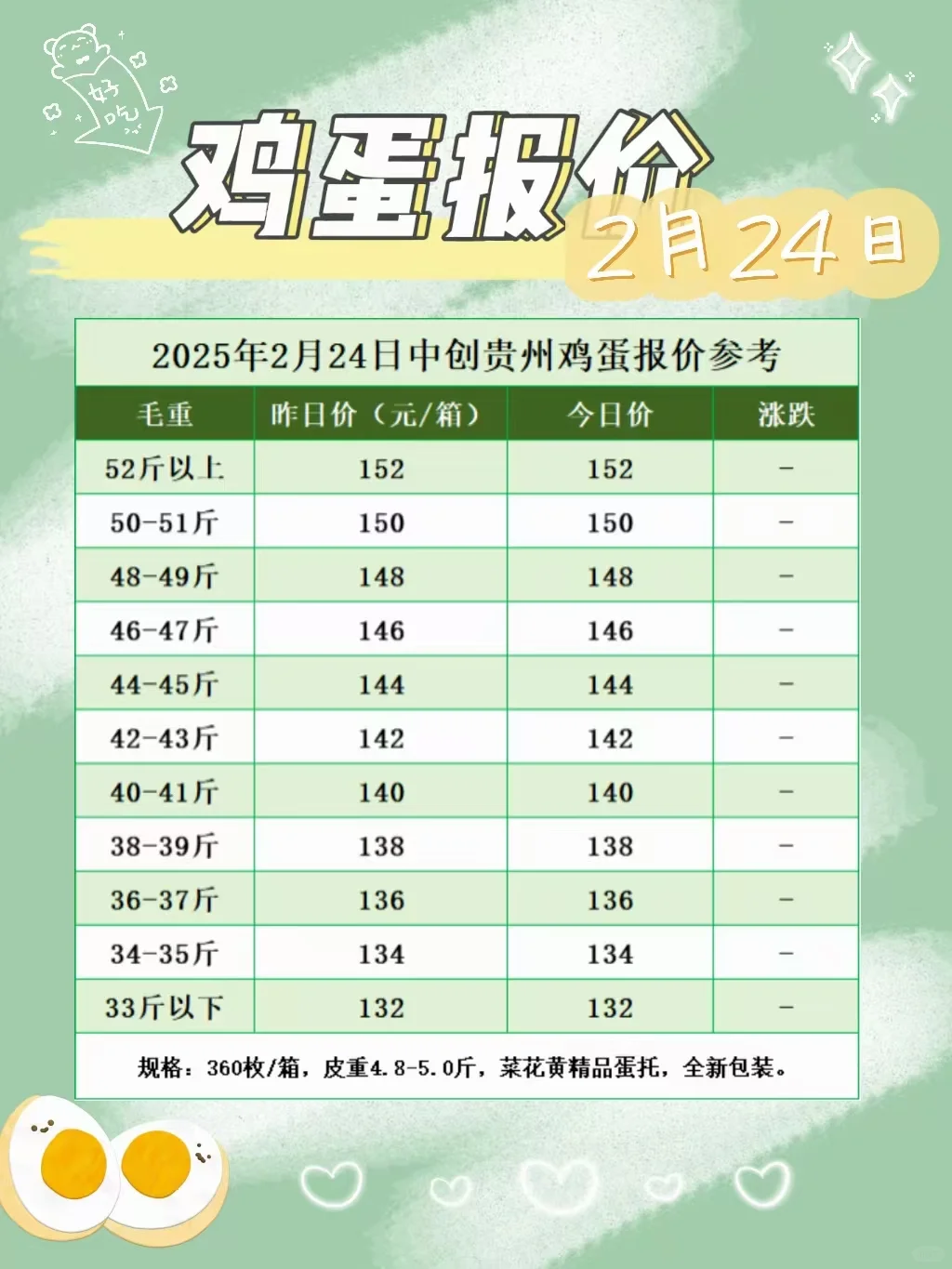 �������ۡ�2��24�ա�