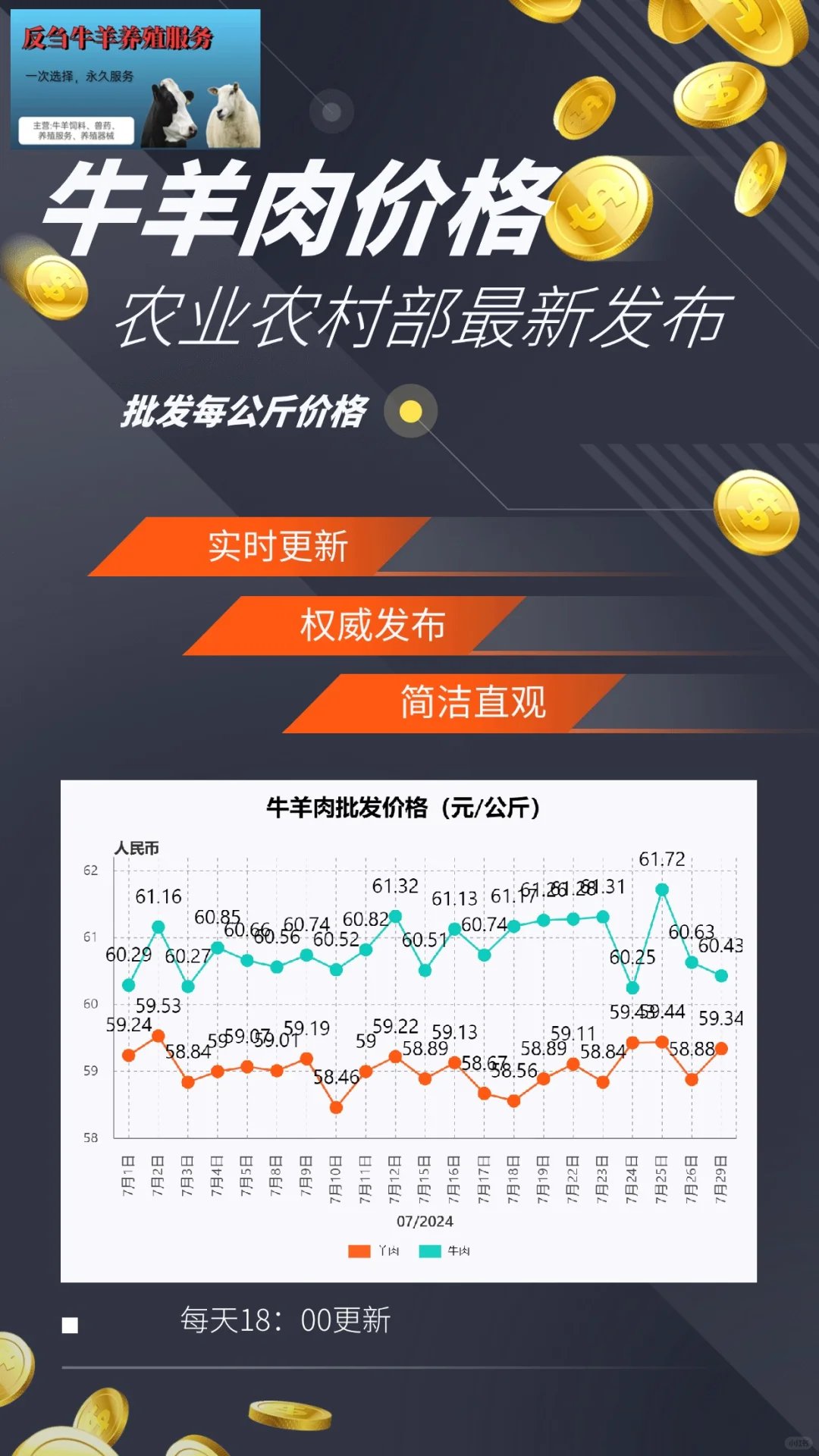 729ţ۸