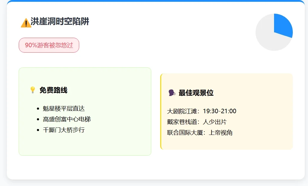 ? �������ʮ������ӣ������˺�����������