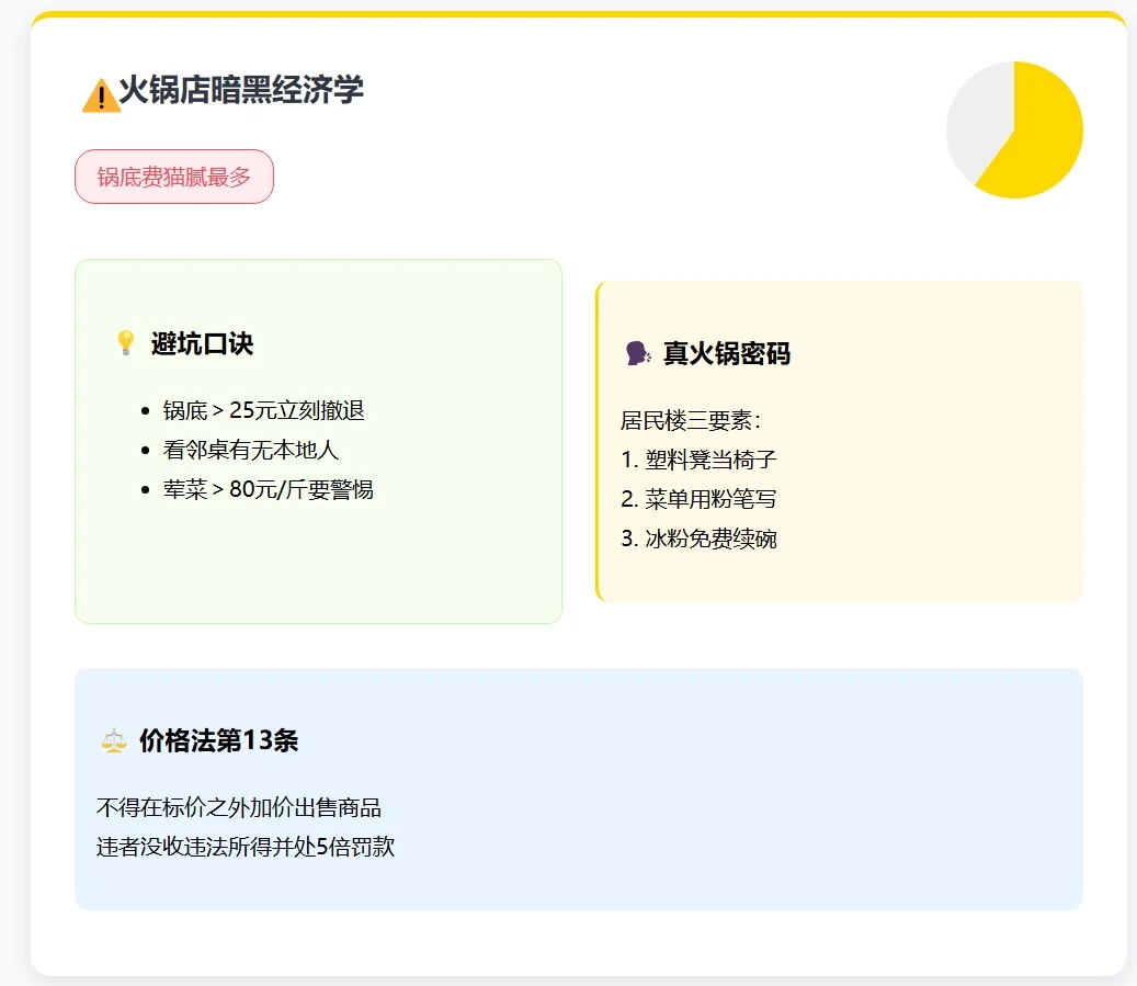 ? �������ʮ������ӣ������˺�����������