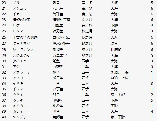 -ʯѡһ