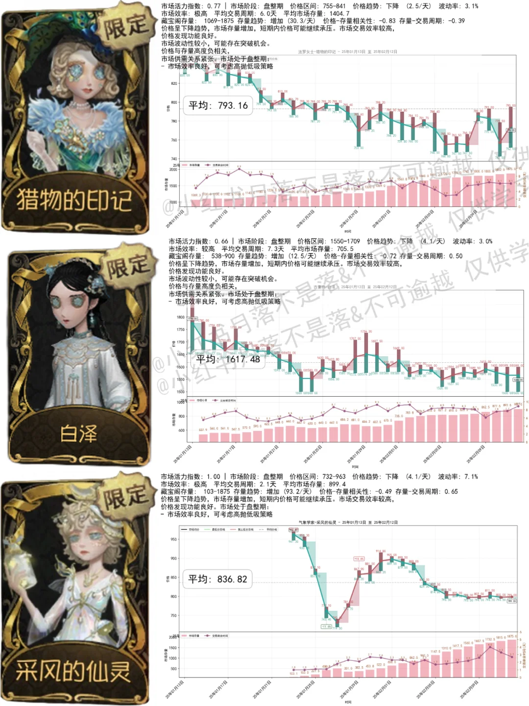 2.12 小绵羊6000！气象最毒池！珍奇柜720！