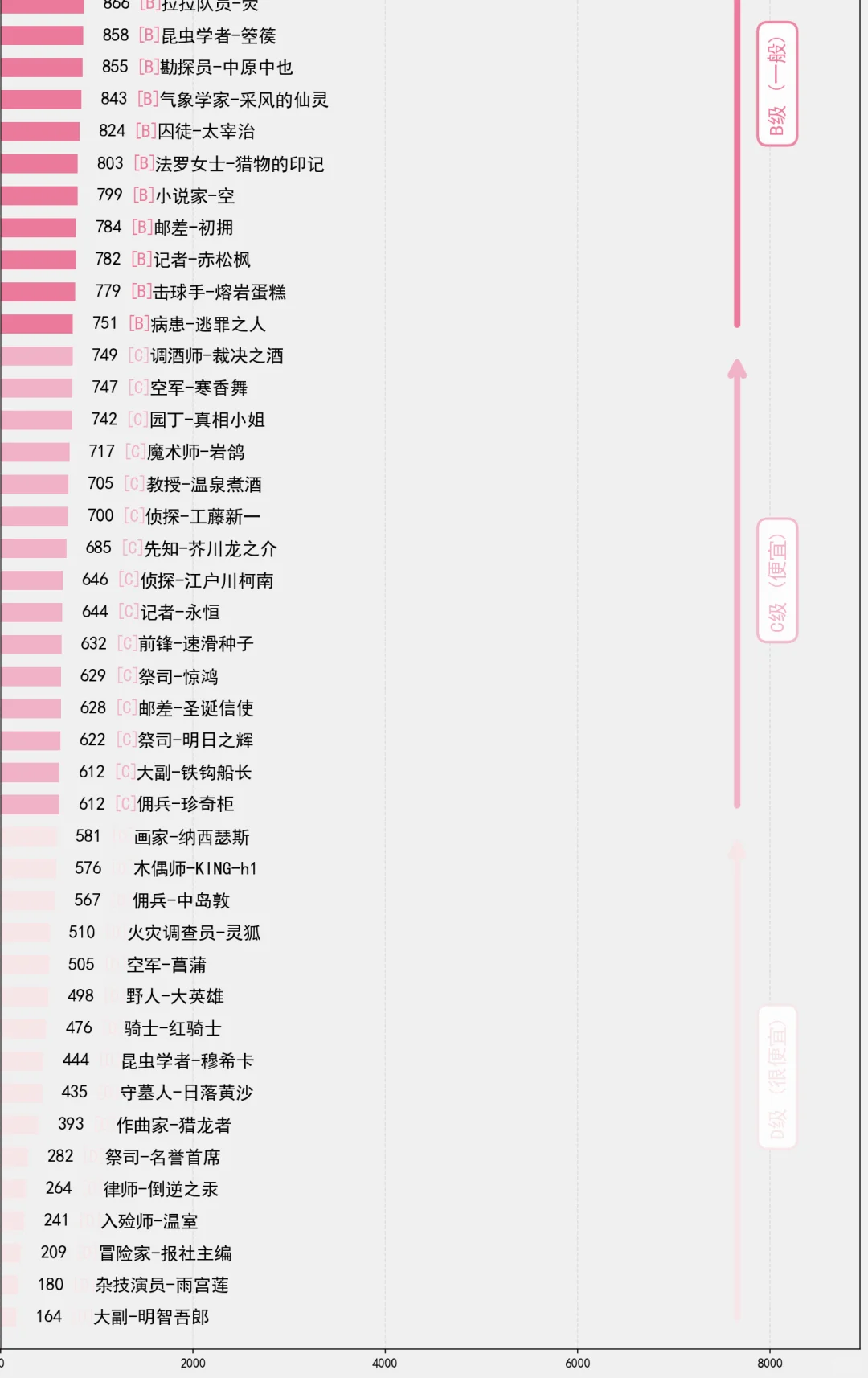 �img.bim99.cnر���Ƥ���۸����У�