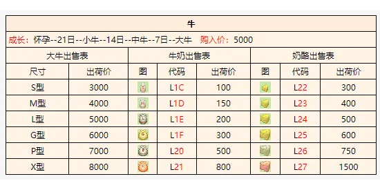 -ʯѡһ