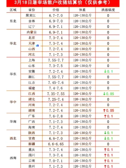 б䣡18ۡ3ǡ꼻һ֡