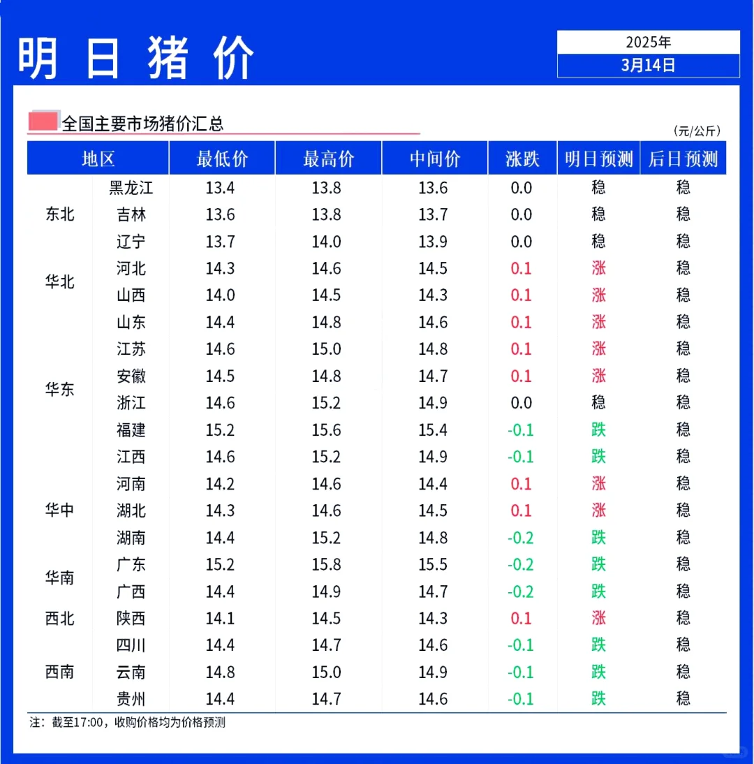 ۡ315ȫ۱ϵ