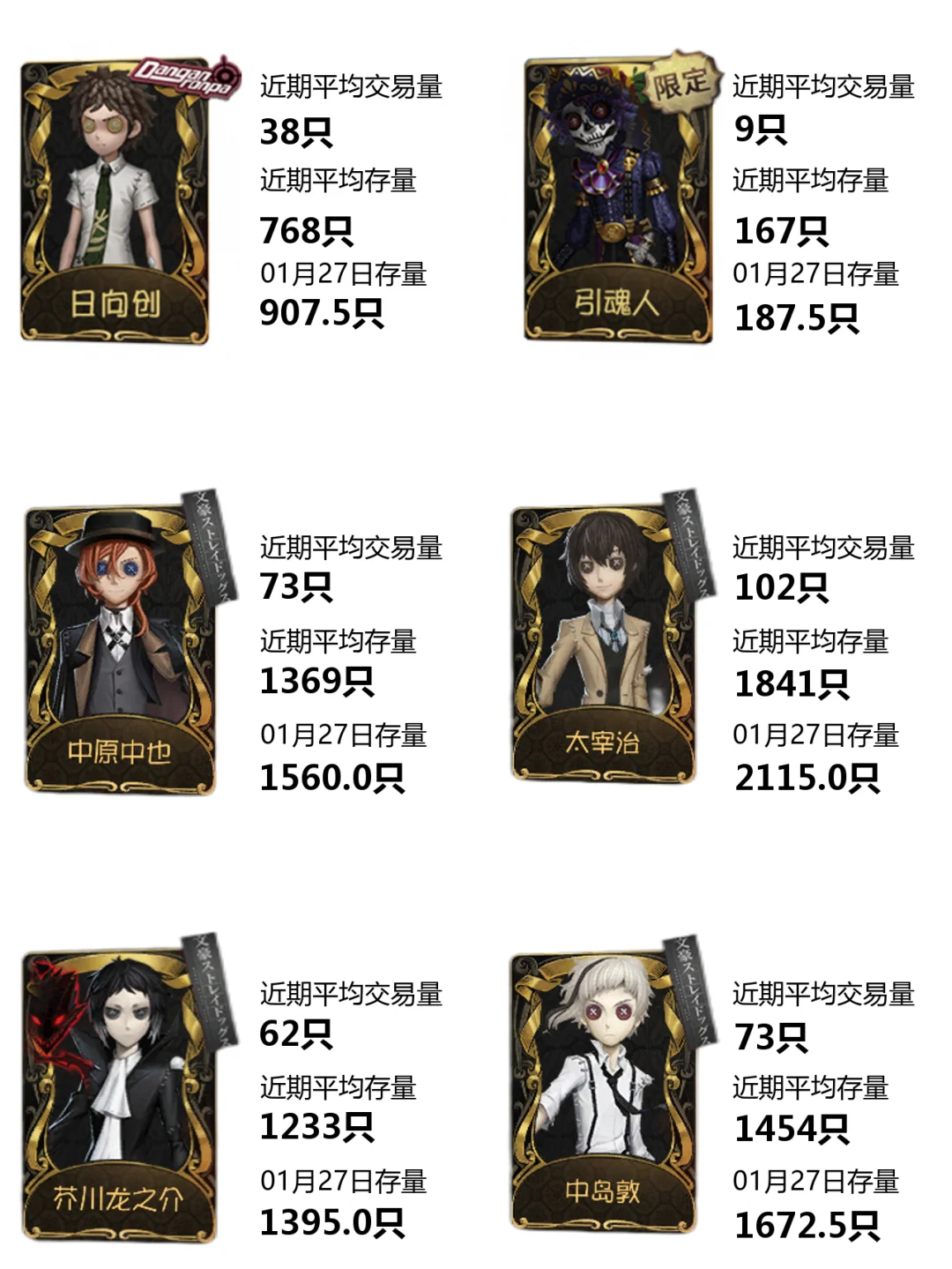1kֻ2b7ֻ4b5ֻ ر