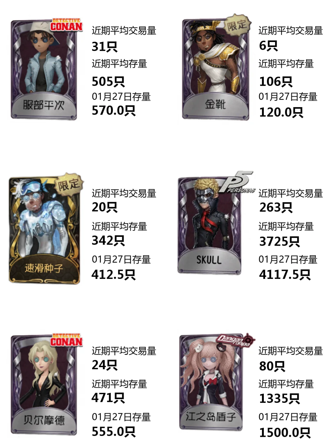 1kֻ2b7ֻ4b5ֻ ر
