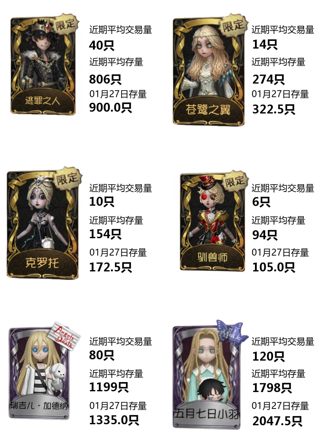 1kֻ2b7ֻ4b5ֻ ر