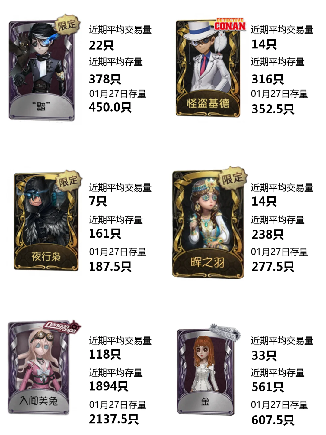 1kֻ2b7ֻ4b5ֻ ر