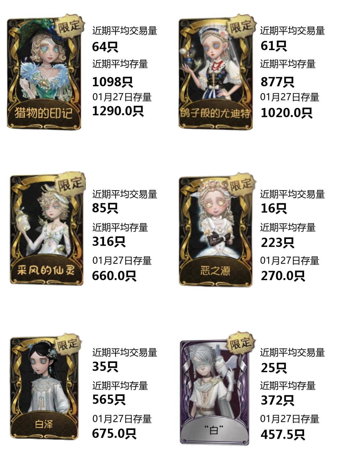 1kֻ2b7ֻ4b5ֻ ر