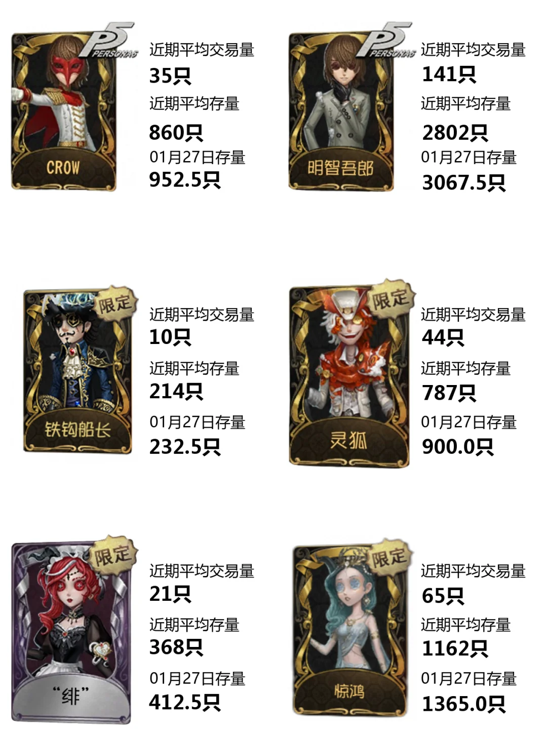 1kֻ2b7ֻ4b5ֻ ر