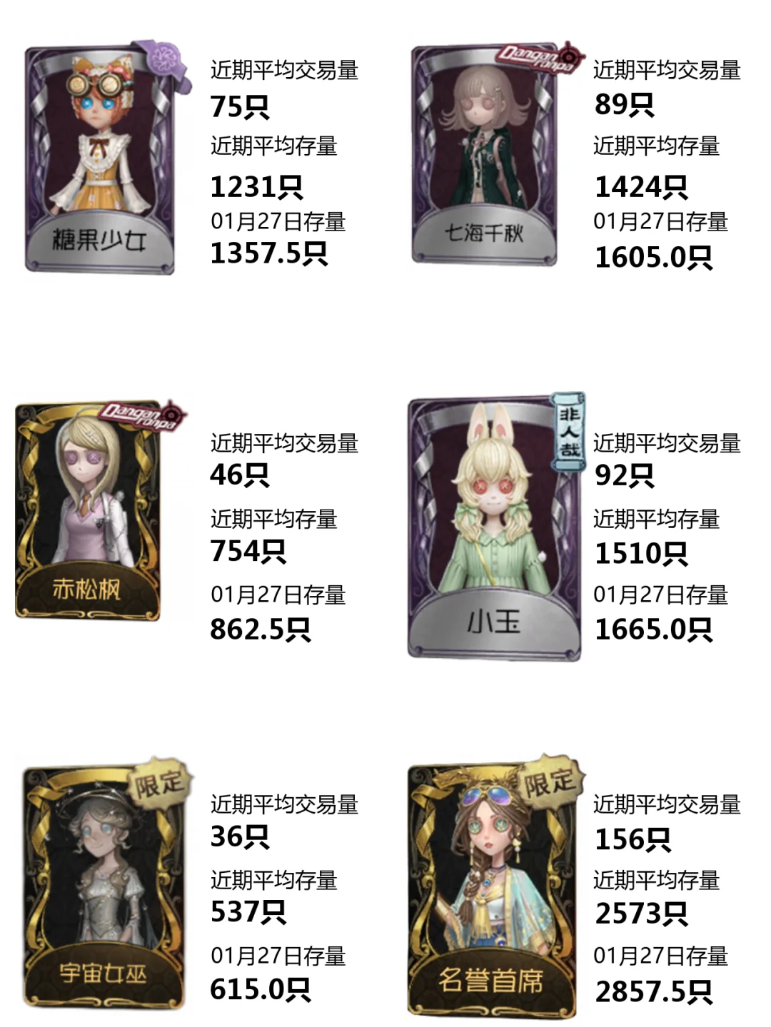 1kֻ2b7ֻ4b5ֻ ر