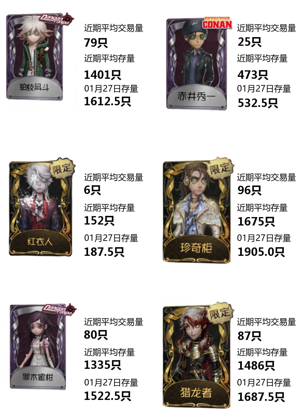 1kֻ2b7ֻ4b5ֻ ر