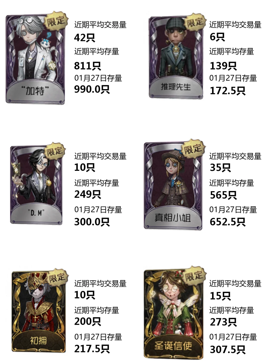 1kֻ2b7ֻ4b5ֻ ر