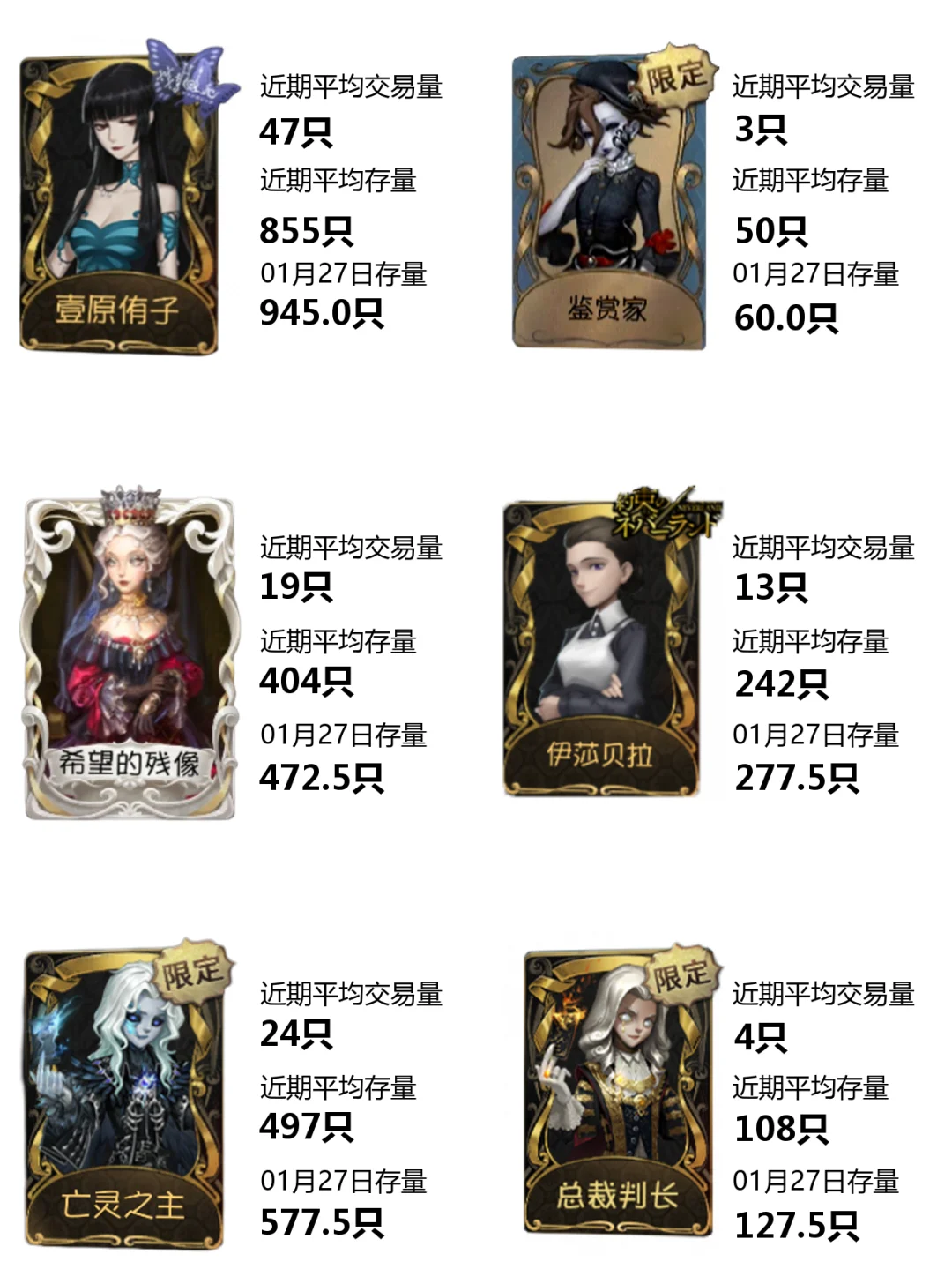 1kֻ2b7ֻ4b5ֻ ر