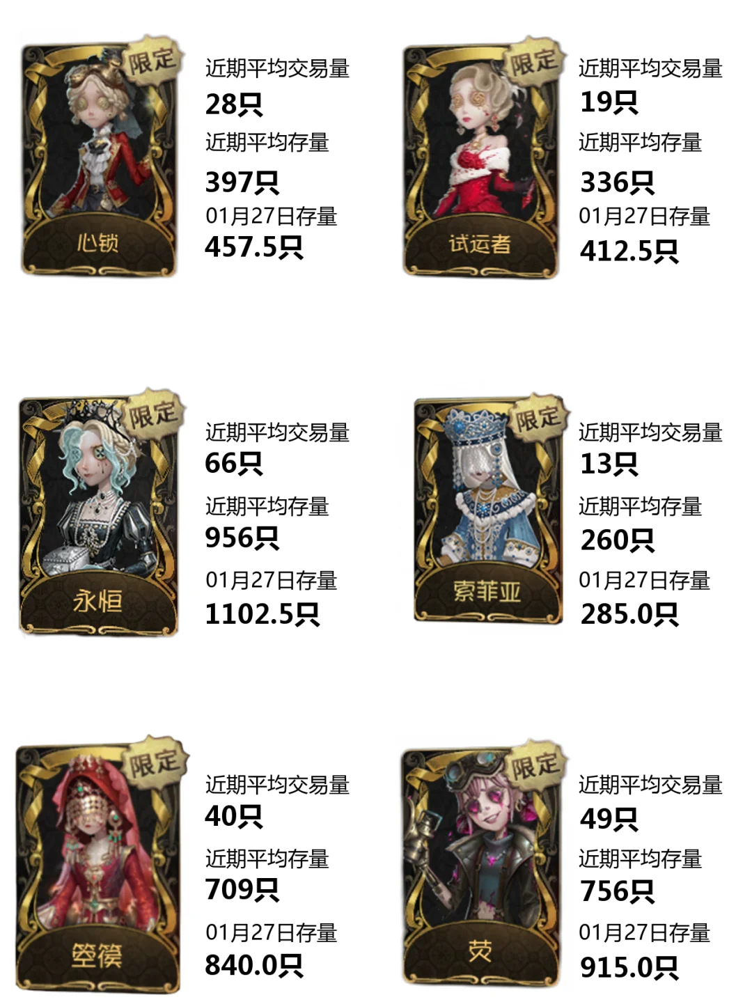 1kֻ2b7ֻ4b5ֻ ر