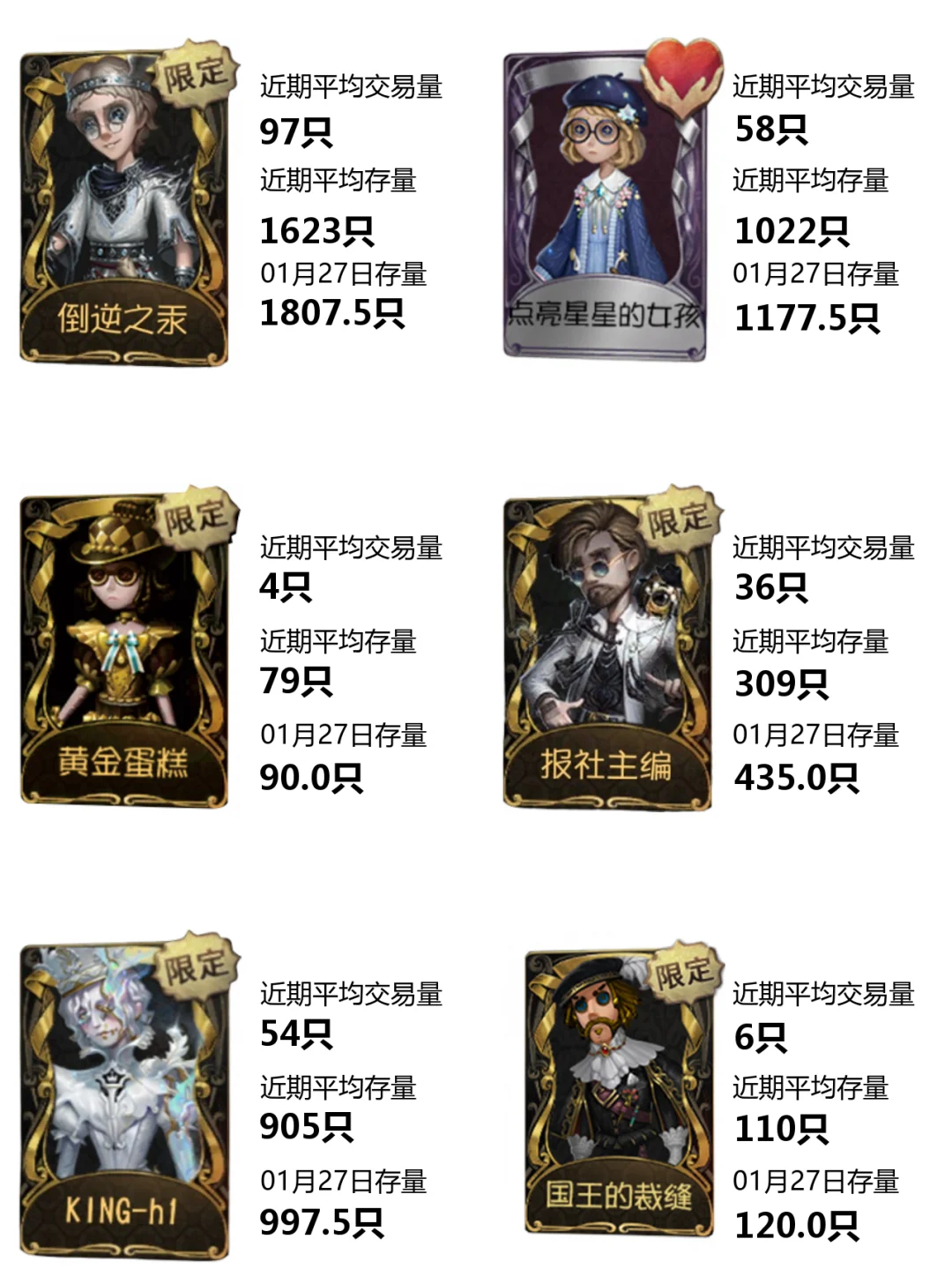 1kֻ2b7ֻ4b5ֻ ر