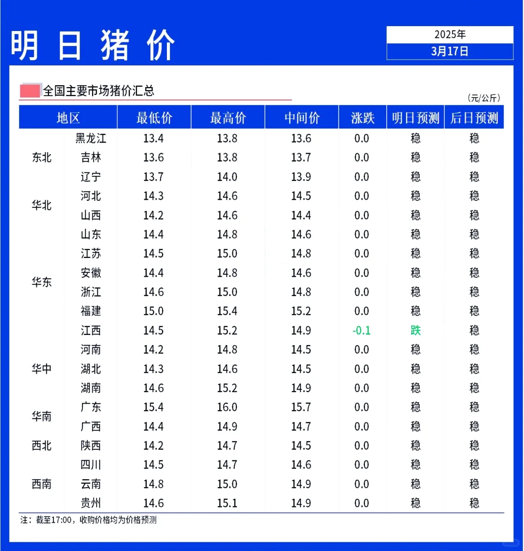 ۡ318ȫȶΪ
