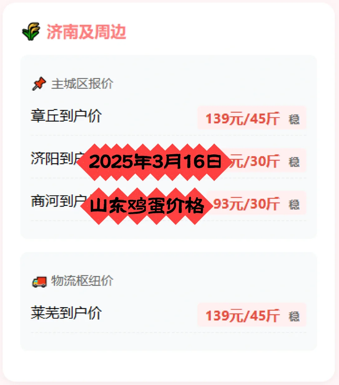2025年3月16日山东鸡蛋价格