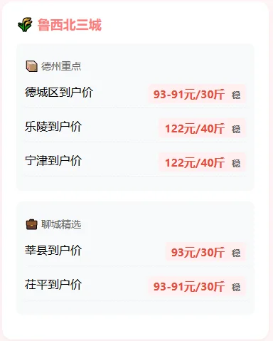 2025年3月16日山东鸡蛋价格