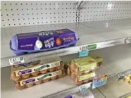 ?美国蛋荒，究竟是怎么回事？