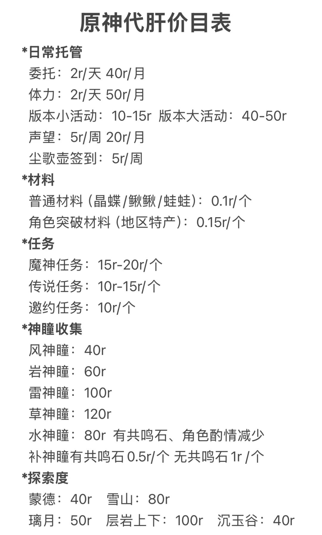 ԭ