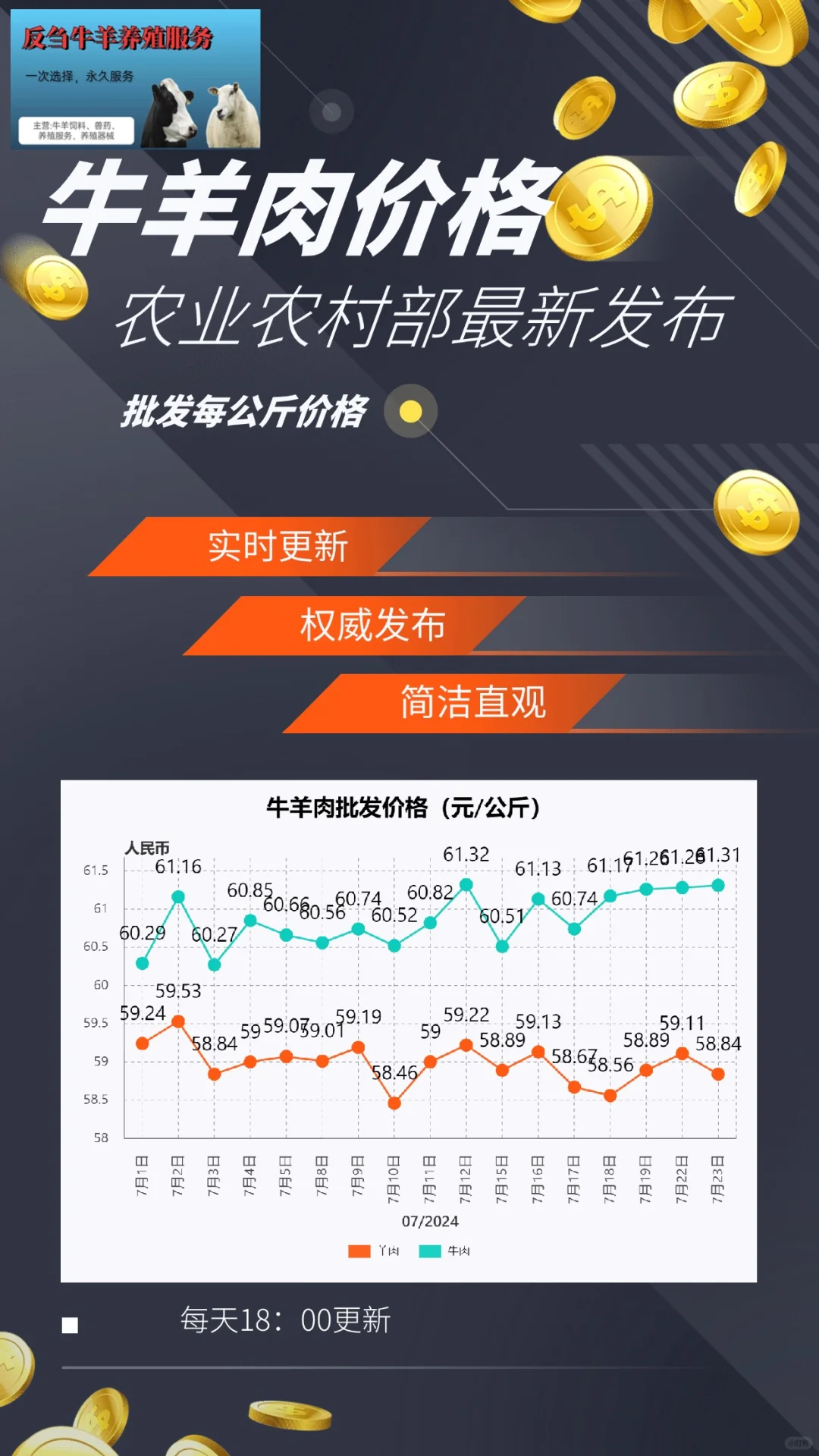 723ţ۸