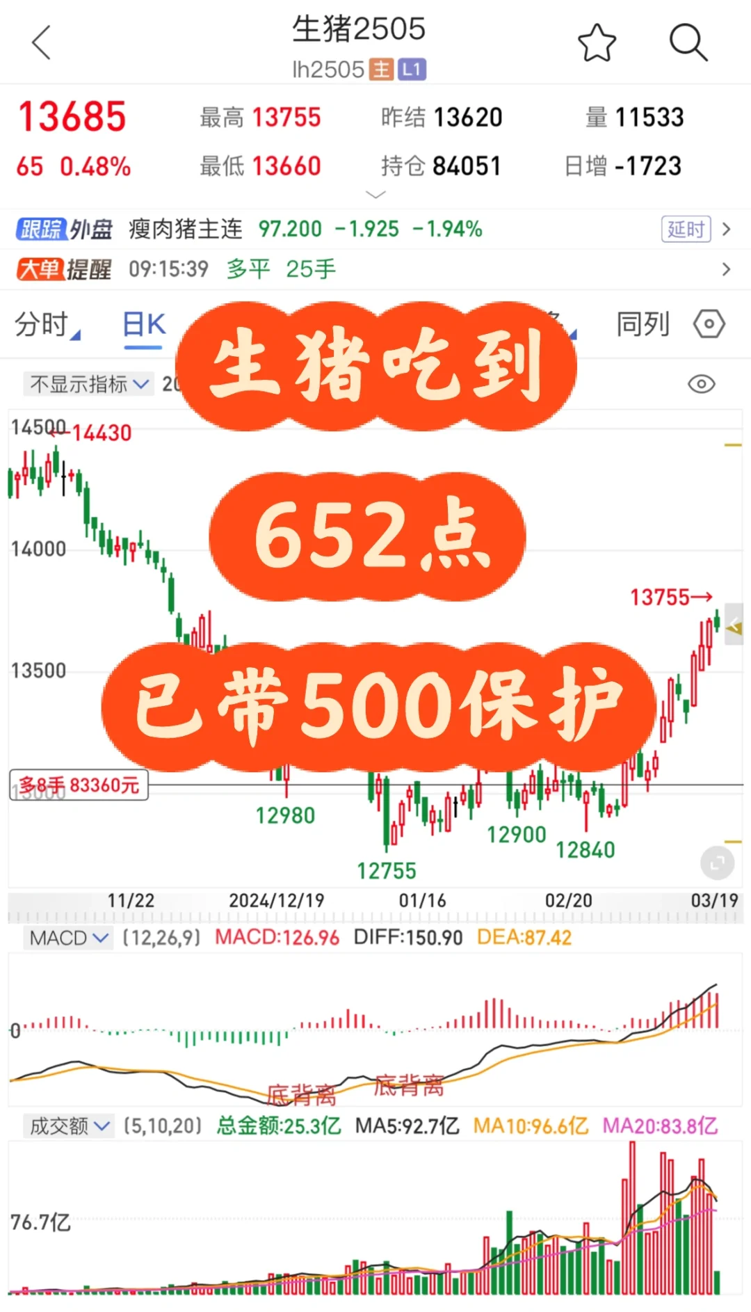 ʦȫõ650㷽
