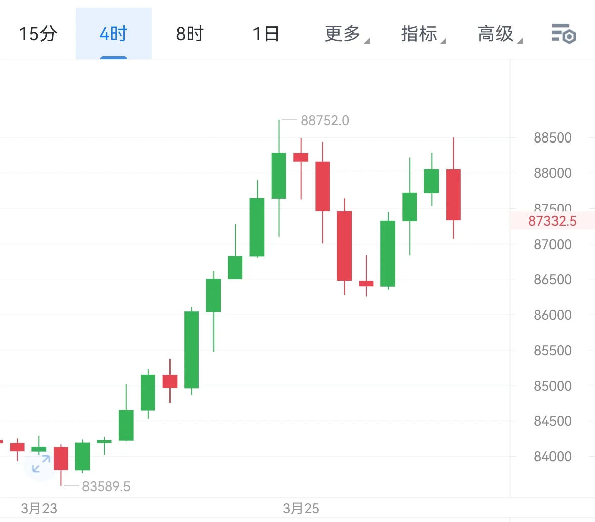 3.26賿ر̫˼·